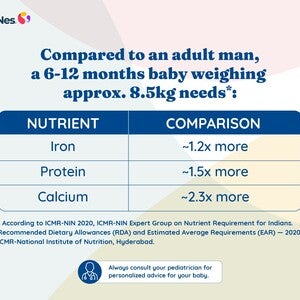 nutrient_density_comparsion_for_baby_vs_adult_article_2