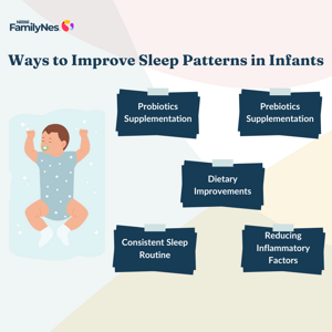 ways_to_improve_sleep_patterns_in_infants_1160_x_870_px ways_to_improve_sleep_patterns_in_infants_1160_x_870_px