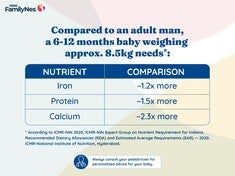 nutrient_density_comparsion_for_baby_vs_adult_article_2