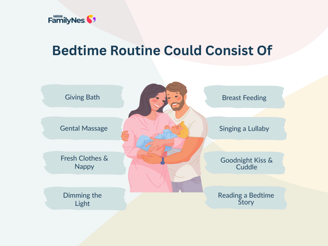 Header_Bedtime routine could consist of (1160 x 870 px) Header_Bedtime routine could consist of (1160 x 870 px)