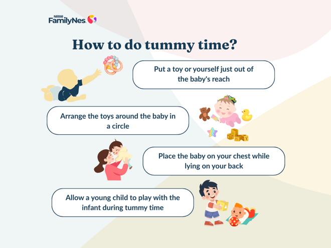 when to start tummy time newborn