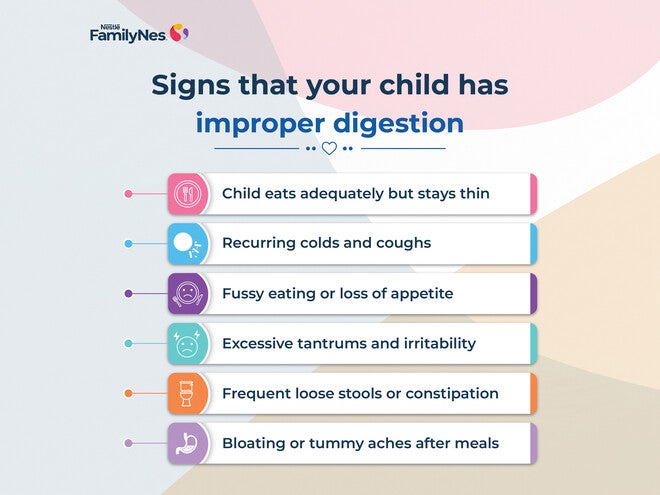 Signs that your baby has improper digestion- Nestlé FamilyNes