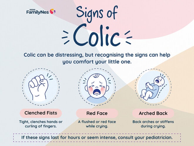Signs of Colic Nestlé FamilyNes