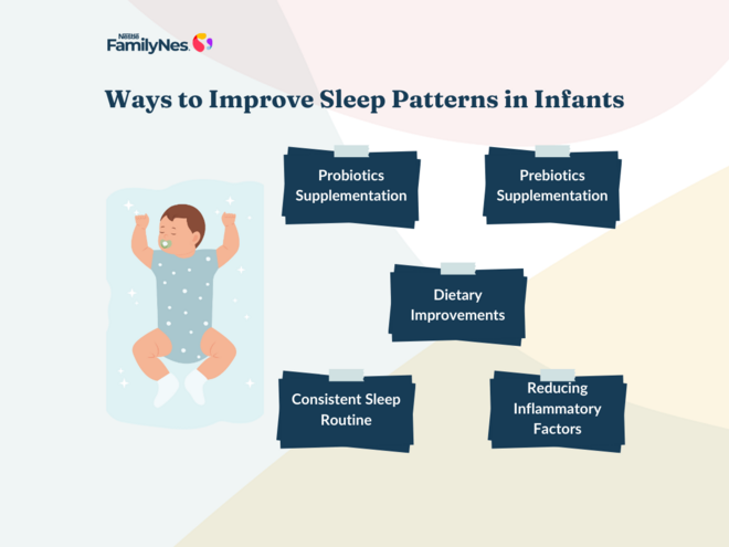 Indian mother looking at sleeping baby – how gut health affects baby sleep patterns