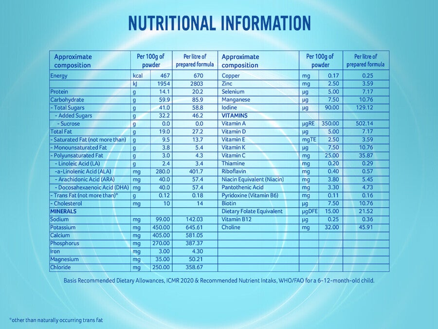 nanpro-2