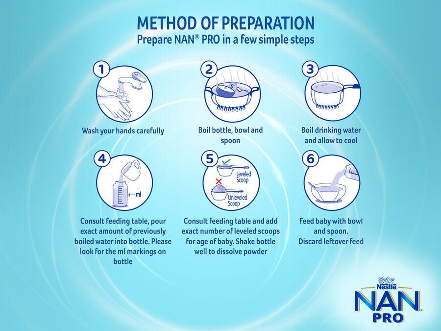 Nestlé NAN PRO® 3