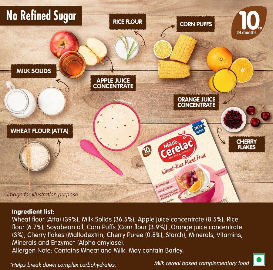 Cerelac-Wheat-Rice-Mixed-Fruit-ing-No-Refined-Sugar