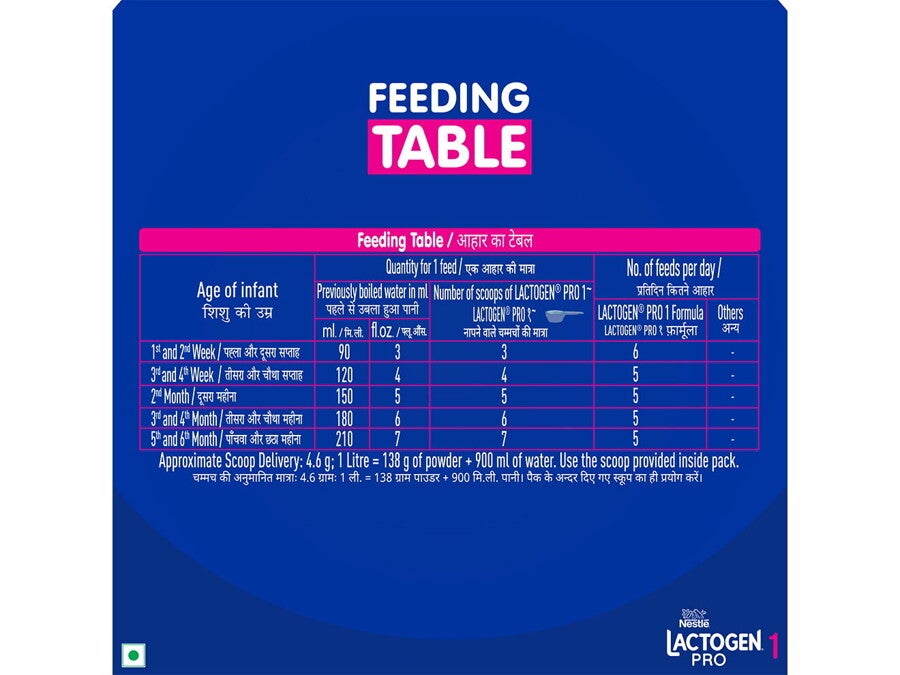 5.-Feeding-table_