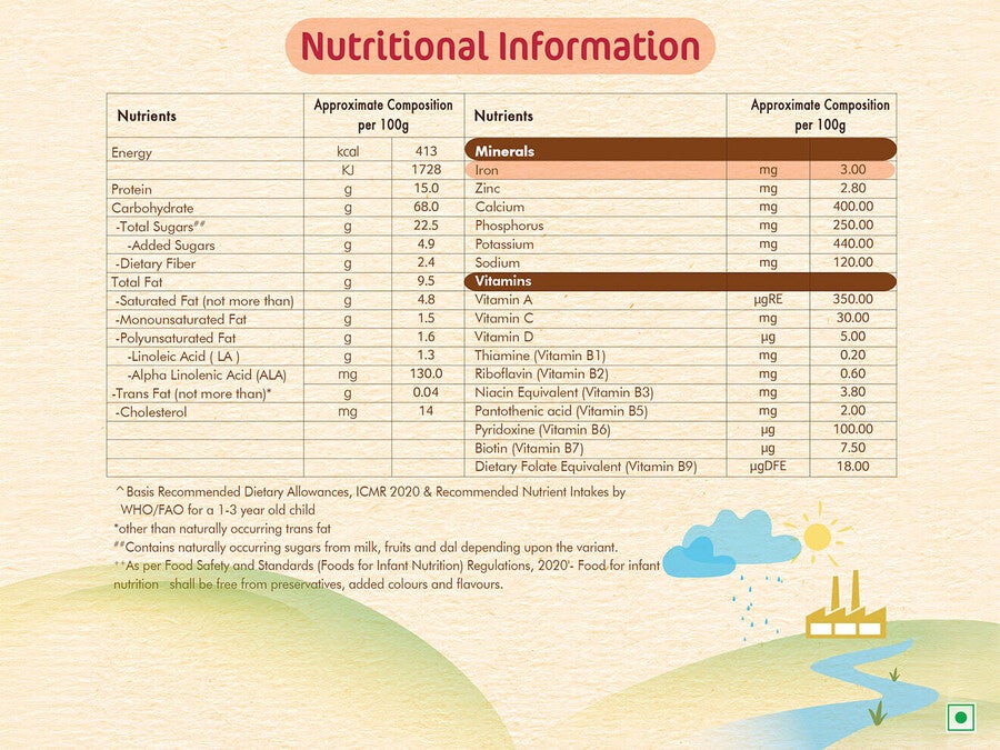 5_grains_and_fruits_ws_ni-1320x990