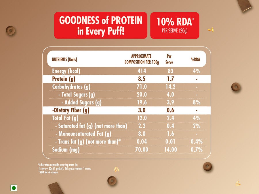 ceregrow_multigrain_puffs_choco_crunch_ni_v2