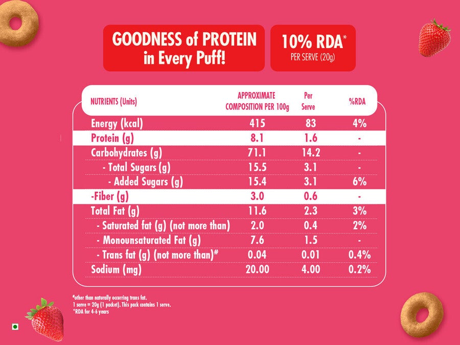 ceregrow_multigrain_puffs_strawberry_burst_ni