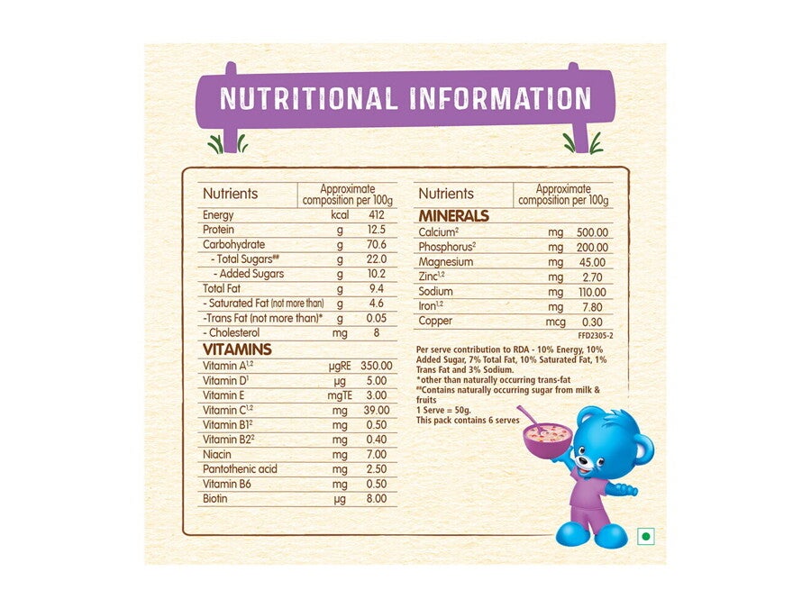 ceregrow_ni