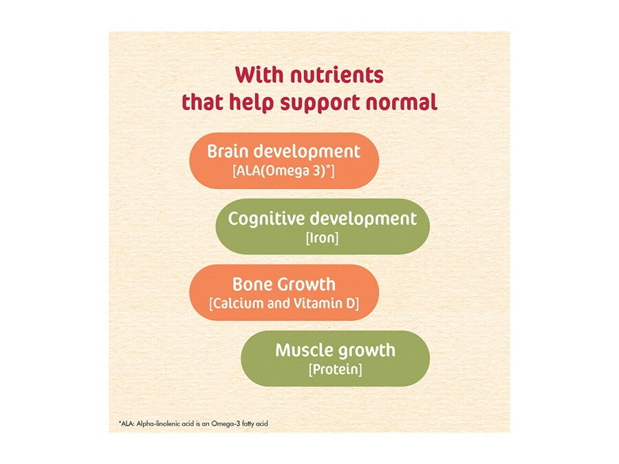 Cerelac-Multigrain-and-Fruits-No-refined-sugar---Nutrients