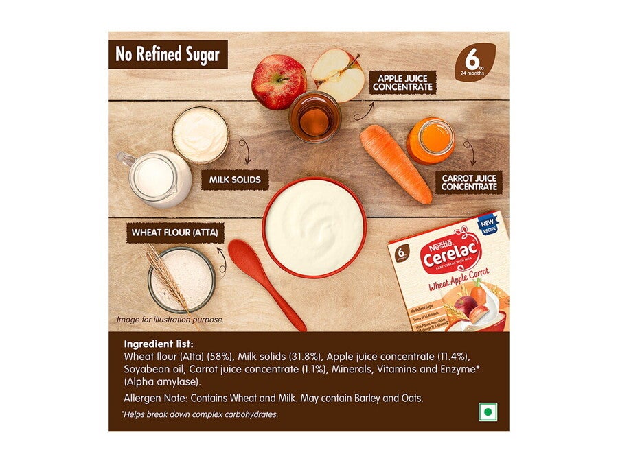 cerelac-wheat-apple-carrot-no-refined-sugar_ingredients.jpg