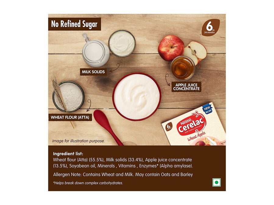 cerelac-wheat-apple-no-refined-sugar_ingredients.jpg