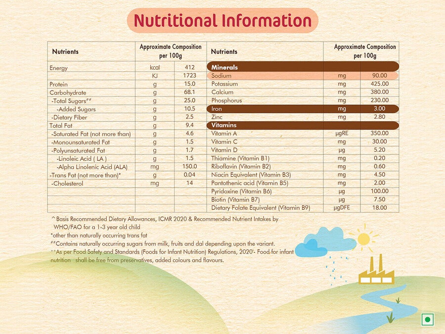 cerelac_wheat_honey