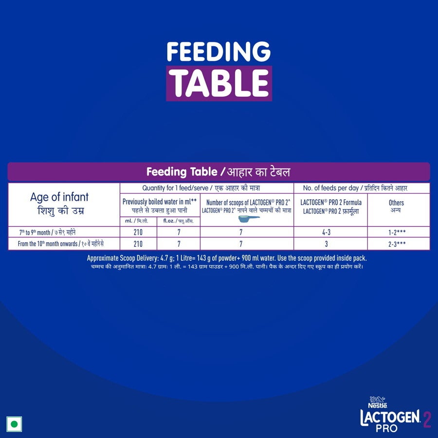 lactogen_pro_2_1.2kg_feeding_table.jpg