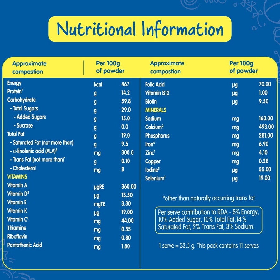 lactogrow_nutritional_information.jpg
