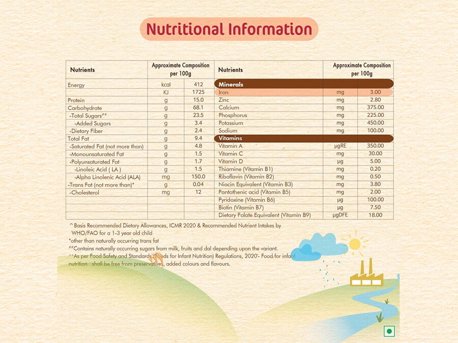 multigrain_and_fruits1320x990_n