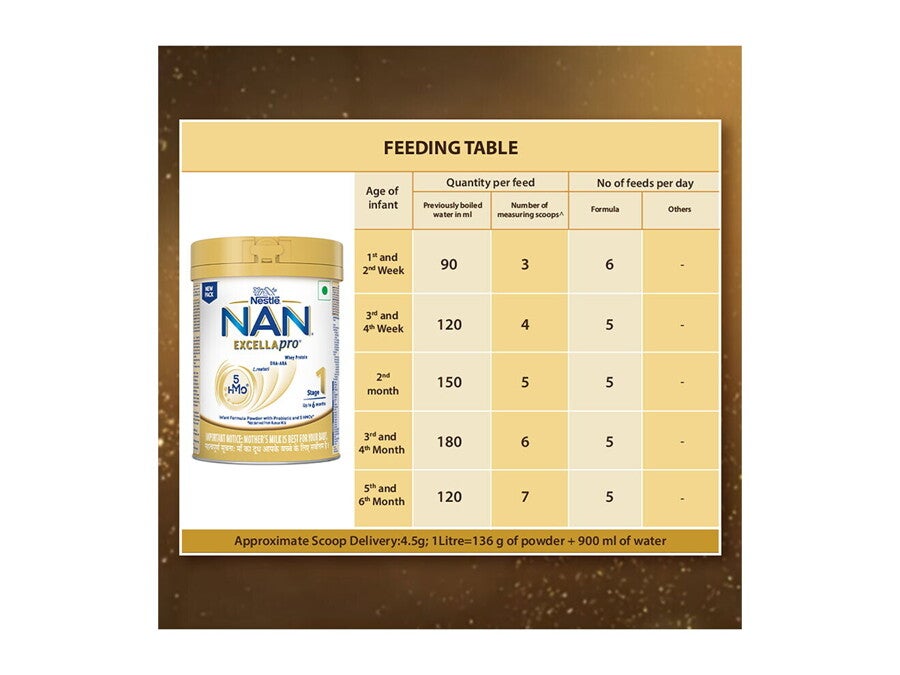 nan-excella-pro-400-grams-tin-feeding-table.jpg