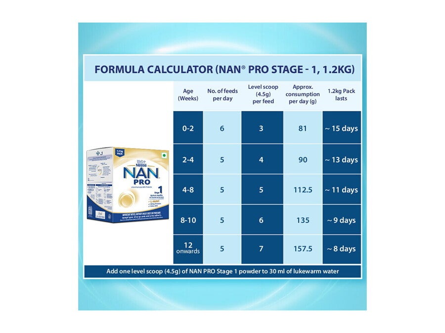 Nan-Pro-S1-1.2kg-Formula-Calculator