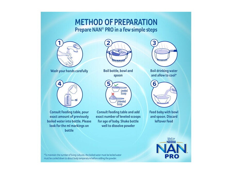 nan-pro-stage1-1.2kg-mop.jpg