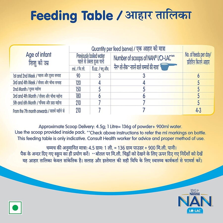 nan_lo_lac_infant_formula_powder_200_grams_feeding_table.jpg