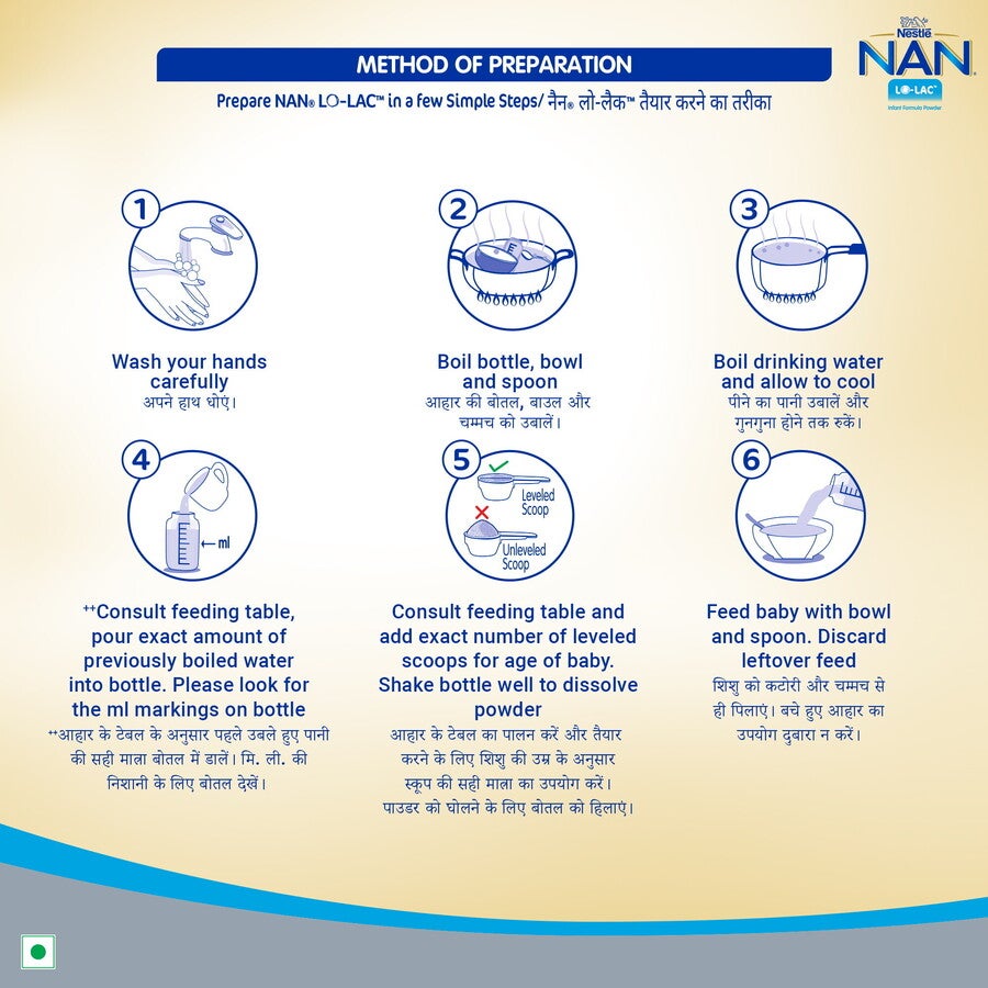 Nestlé Nan Lo Lac Infant Formula Powder 400 Grams Method Of Preparation