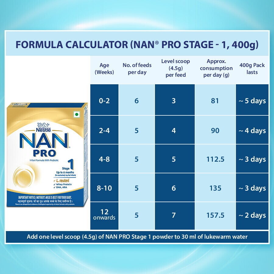 nan_pro_stage1_400_grams_formula_calculator.jpg
