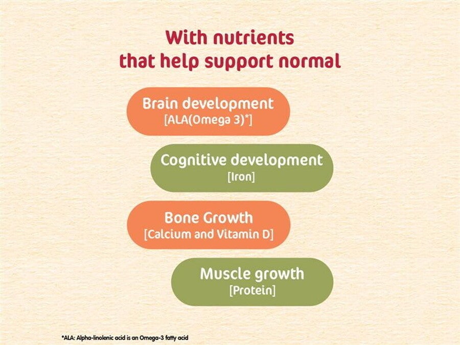 ragi-apple_zas-300g_with_nutrients