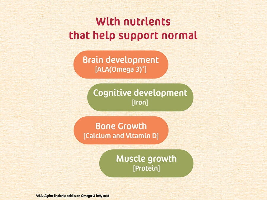 rice-zas-nutrients-1320x990