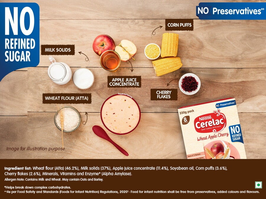 wheat-apple-cherry-zas-1320x990_Ingredients