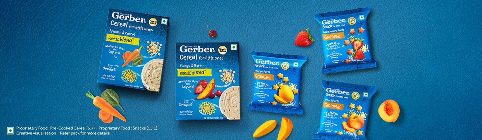 Gerber-faq