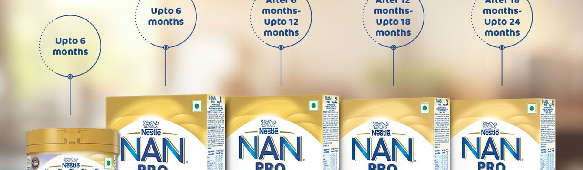 Nan-Pro-Range-1280x960 Nan-Pro-Range-1280x960