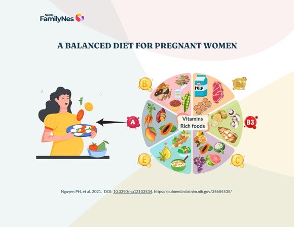 A balanced diet for a pregnant lady_Stretch marks_Body Image 3 A balanced diet for a pregnant lady_Stretch marks_Body Image 3