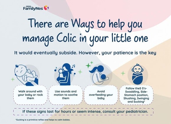 How to manage Colic-Nestlé FamilyNes image