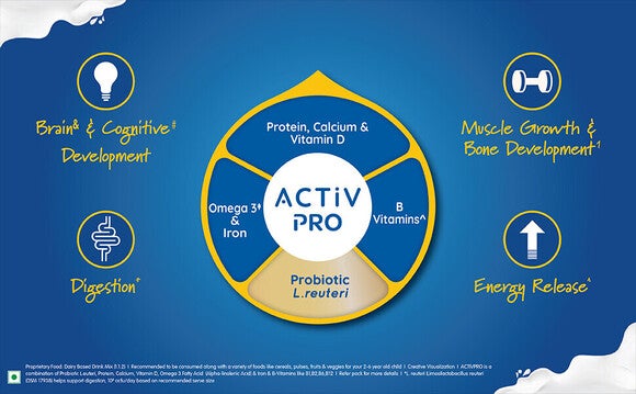 Nestlé LACTOGROW benefits