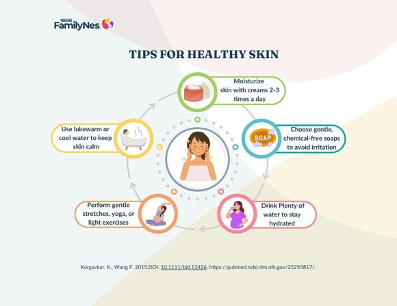 Skin-friendly foods Skin-friendly foods