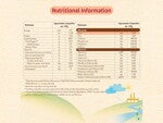 5_grains_and_fruits_1320x990_ni