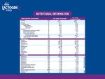in_2026_lactogenpro2
