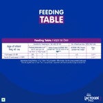 lactogen_pro_2_1.2kg_feeding_table.jpg