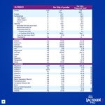 lactogen_pro_2_1.2kg_nutrients.jpg