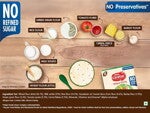 Multigrain Dal Veg