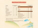 multigrain_and_fruits1320x990_n